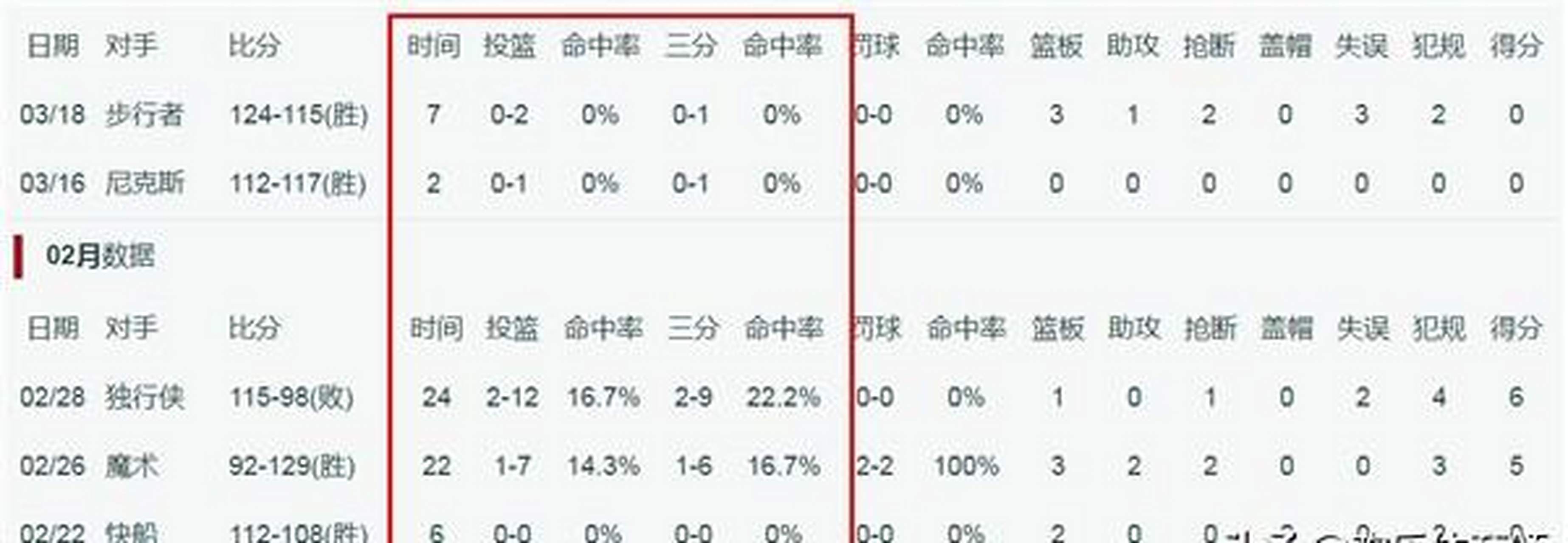 关于逆转之夜！篮网最后时刻连续得分取胜，完成中文质量全部状态任何帖子.的信息